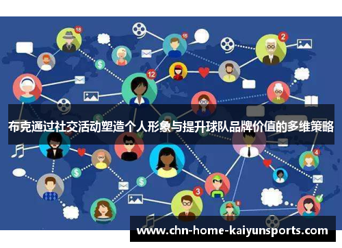 布克通过社交活动塑造个人形象与提升球队品牌价值的多维策略